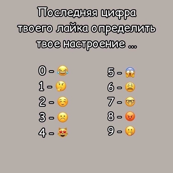 Посоеднчч циыра оацка покажет. Приколы про лайки картинки. Последняя цифра твоего лайка покажет. Лайки твои. Последняя цифра твоего лайка покажет что ты получишь.