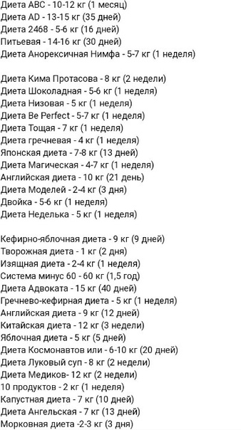 Отзывы Тощей Диеты. Тощая диета: отзывы