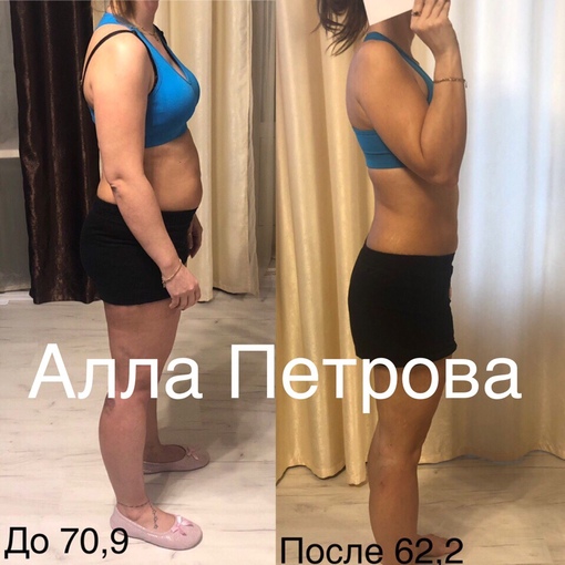 Идеальная Диета Похудения. Самая эффективная диета для похудения в домашних условиях