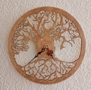 можно ли дарить женщине настенные часы